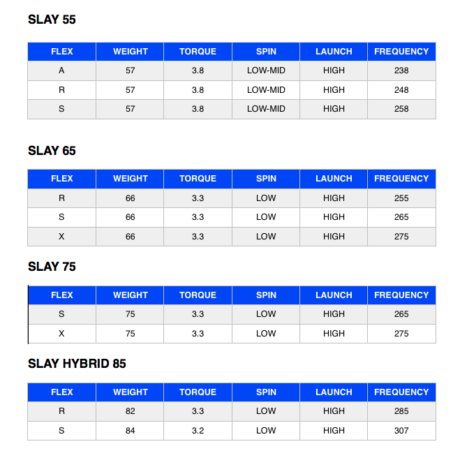 SLAY+SPECIFICATIONS
